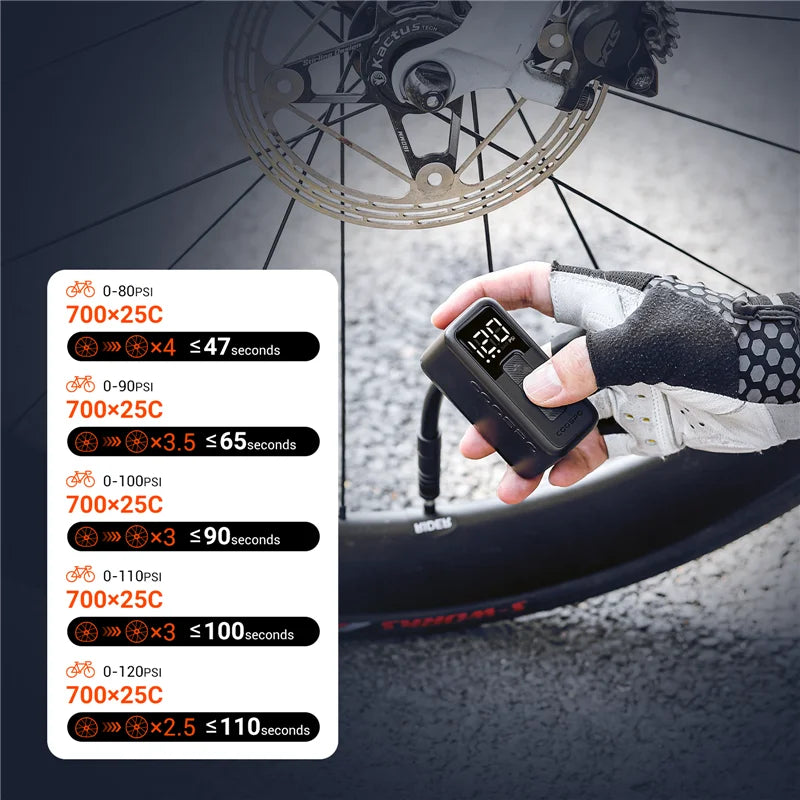 Bomba de Aire Eléctrica COOSPO X1 Mini – 120PSI Recargable para Bicicleta