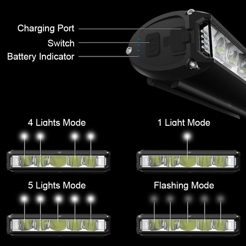 Luz delantera para bicicleta TouCloud, batería externa de 10000 mAh, linterna impermeable con carga USB, accesorios para ciclismo de montaña y carretera.