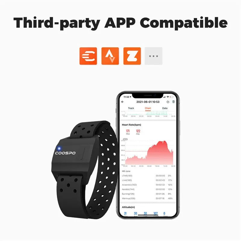 Sensor de Frecuencia Cardíaca COOSPO HW706 – Óptico de Muñeca con Bluetooth 4.0 y ANT+ para Garmin y Wahoo