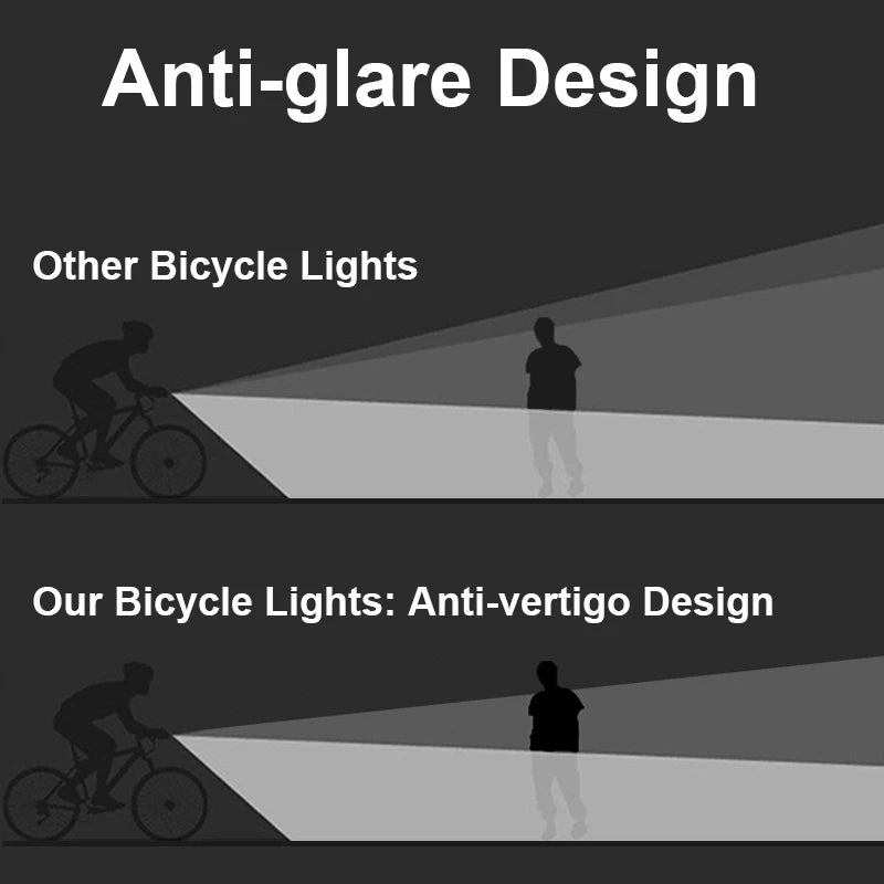 Luz delantera para bicicleta TouCloud, batería externa de 10000 mAh, linterna impermeable con carga USB, accesorios para ciclismo de montaña y carretera.