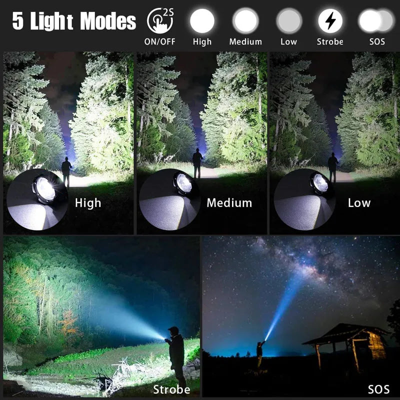 Linterna LED Recargable de Largo Alcance con Zoom Ajustable