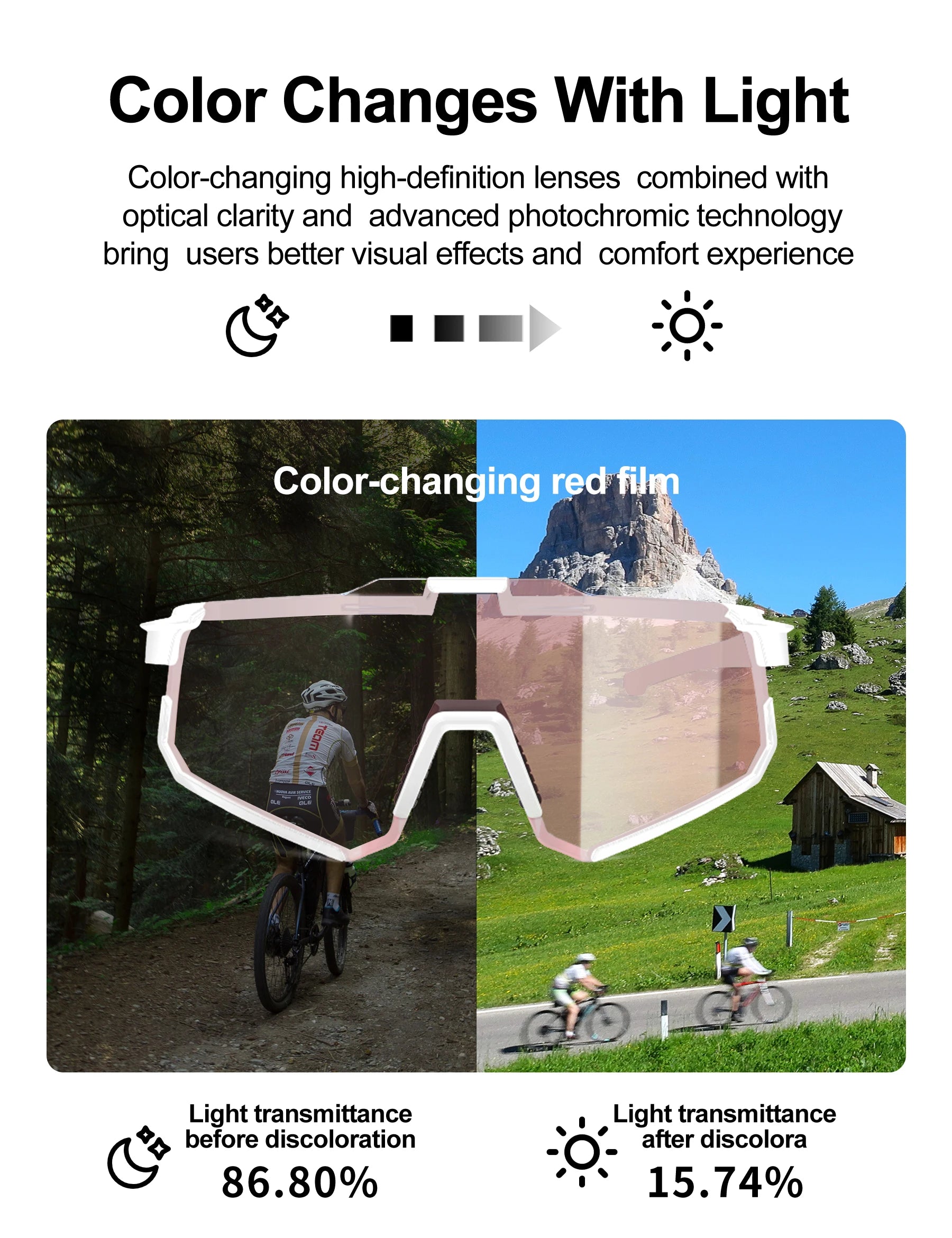 Gafas de Ciclismo para Mujer INBIKE – Fotocromáticas UV400 y Antipolvo