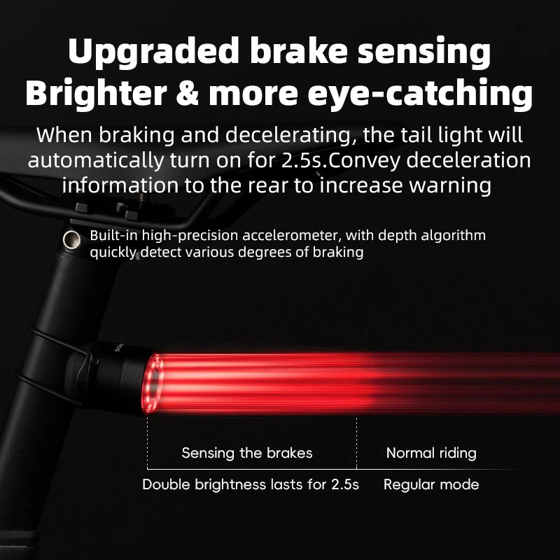 ROCKBROS Q1MAX Smart Brake Taillight – Luz Trasera Inteligente para Bicicleta con Sensor de Frenada