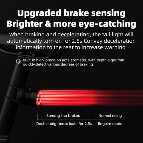 ROCKBROS Q1MAX Smart Brake Taillight – Luz Trasera Inteligente para Bicicleta con Sensor de Frenada