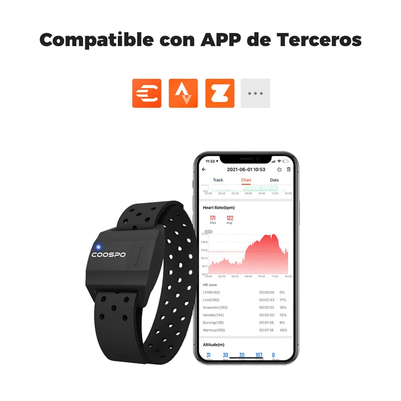 Monitor de Frecuencia Cardíaca COOSPO HW706 – Brazalete Óptico ANT+ para Ciclismo